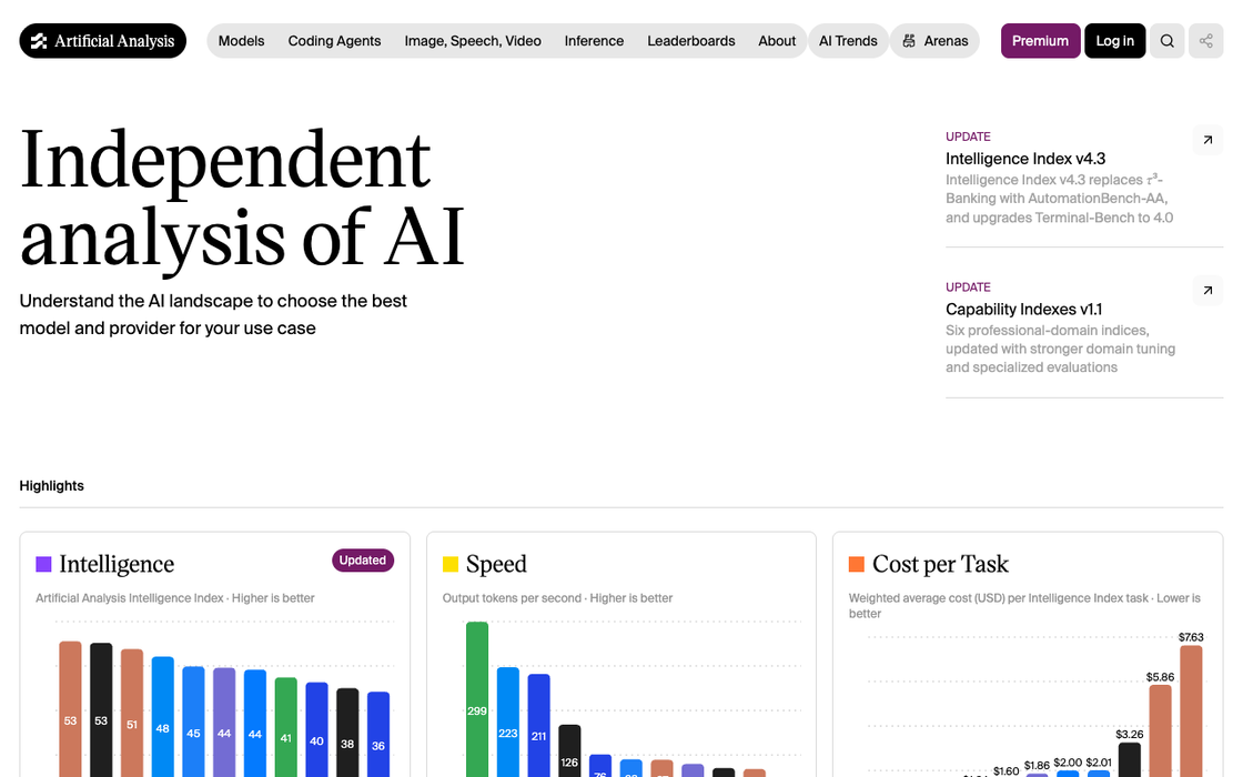 截图:Artificial Analysis 首页,独立 AI 模型评测榜单(智能、速度、成本)(2026-09-19 截取)