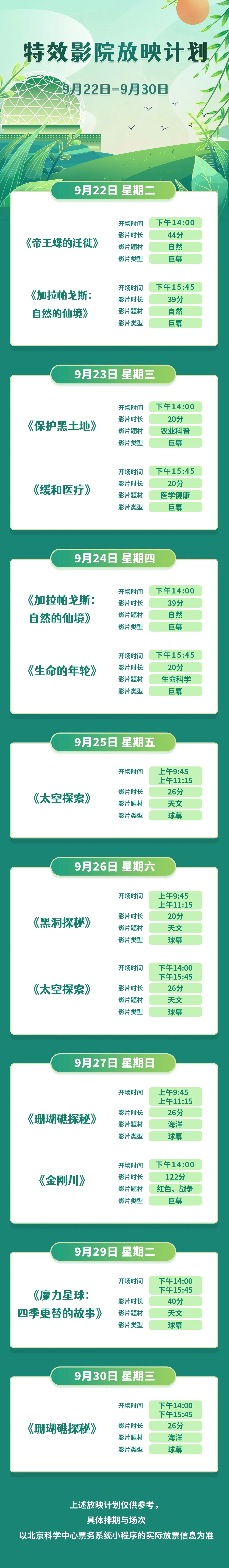 图：《特效影院放映计划》（9月22日—9月30日，北京科学中心特效影院）：逐日列出各影片的开场时间、片长、题材与影厅类型（巨幕/球幕），共19个场次、8个放映日（9月28日无排片）；原图为长截图拼接件，上缘略被裁切（9月22日标签缺失），9月24日末尾至9月26日标签一段在图中重复出现；页脚注明排期以北京科学中心票务系统小程序的实际放票信息为准（2026-09-19 收录）